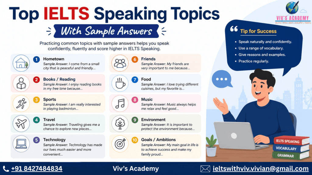 Achieve Your IELTS & PTE With Expert Online Classes | Top IELTS Speaking Topics With Sample Answers