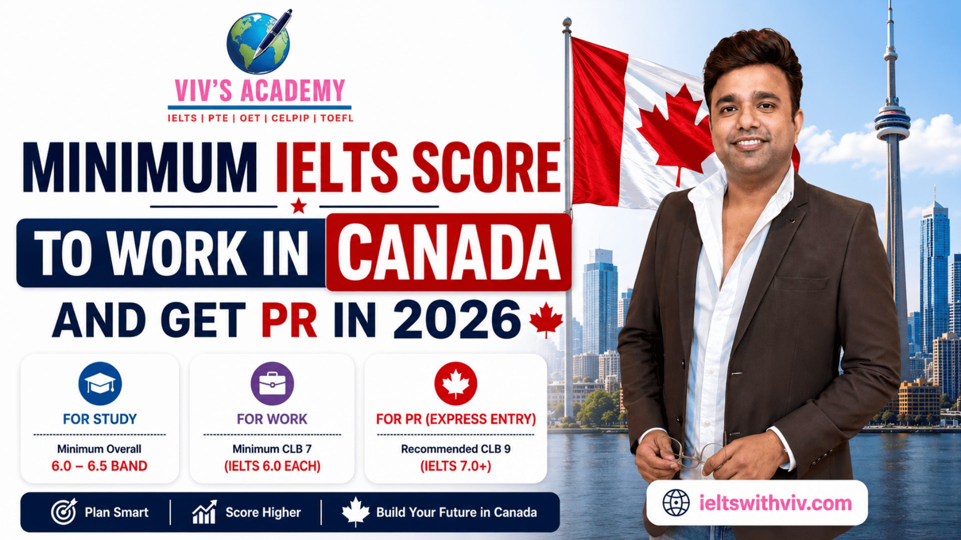 Achieve Your IELTS & PTE With Expert Online Classes | Minimum IELTS Score to Work in Canada and Get PR in 2026